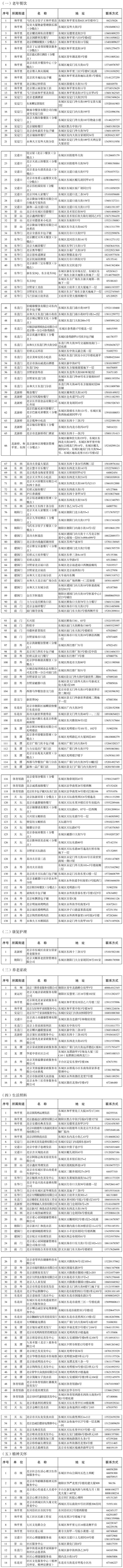 东城区养老服务商