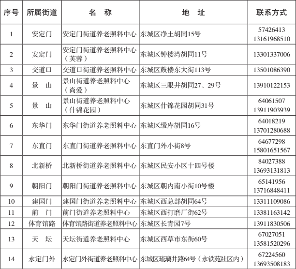 东城区养老照料中心