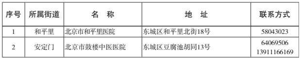 东城区中医医院