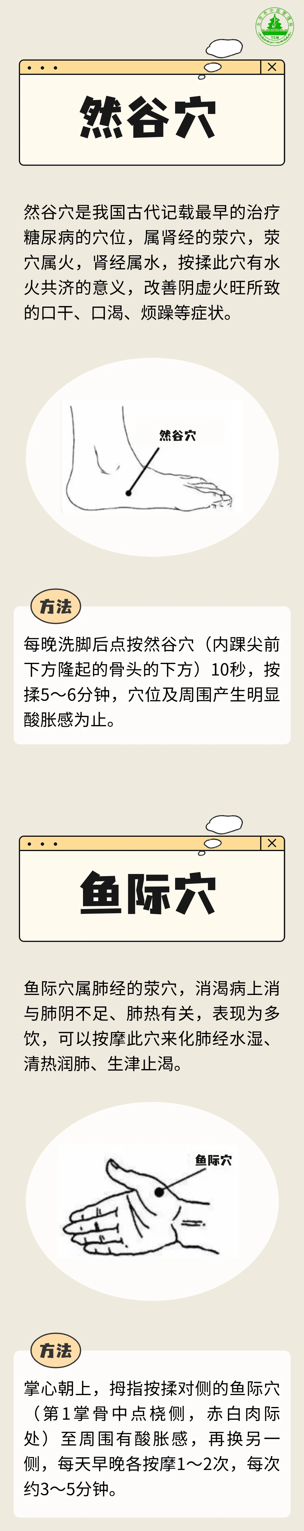 7个降糖穴，健脾固肾调理血糖，对健康很有帮助！