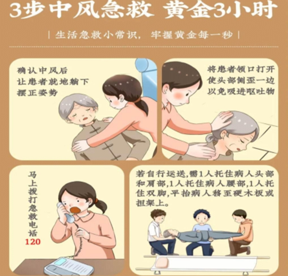 脑卒中的家庭急救