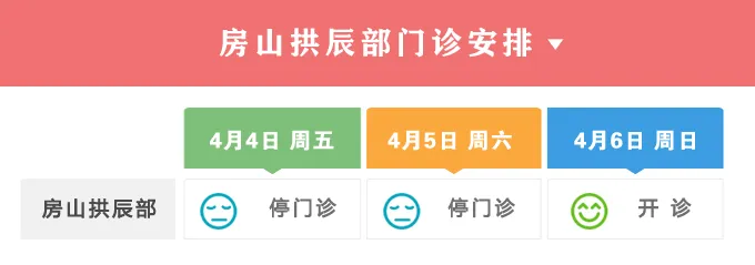 22家市属医院清明假期门诊安排