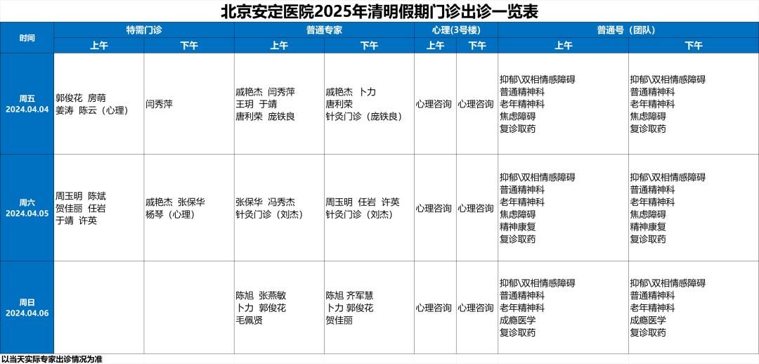 22家市属医院清明假期门诊安排