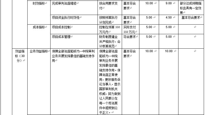审判法庭维修费