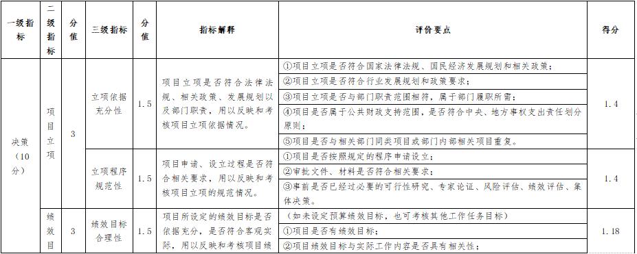 //m.hackwaw.com/gongkai/shuju/shudu/202106/t20210602_2403898.html