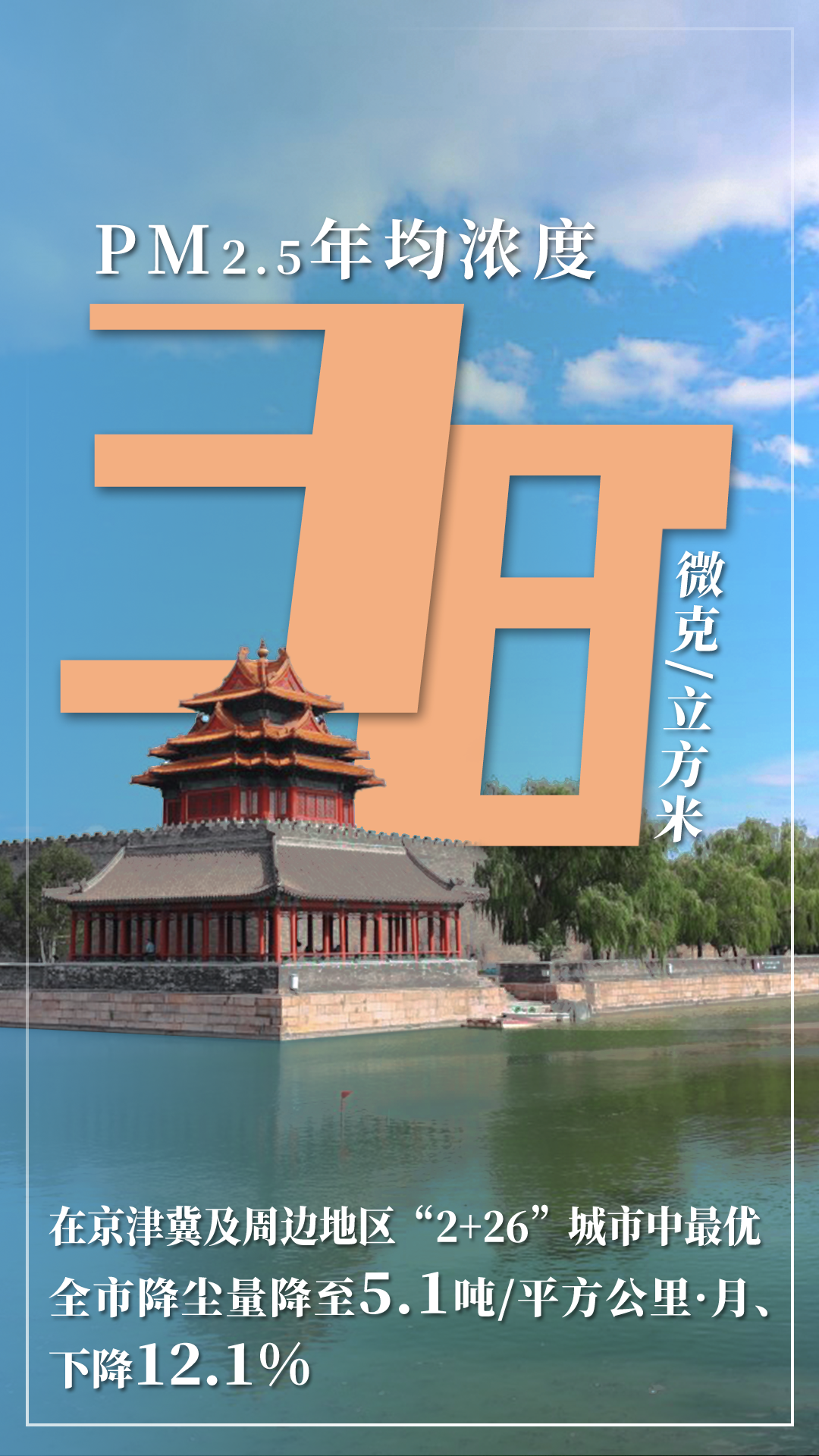 北京市2021年国民经济和社会发展计划报告