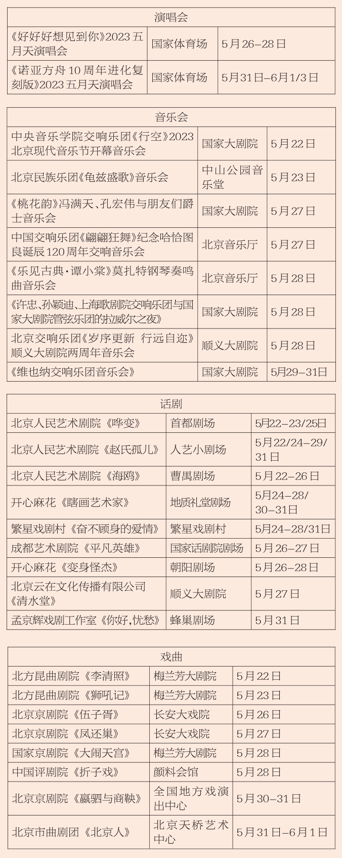 5月22日-5月31日文艺精品资讯