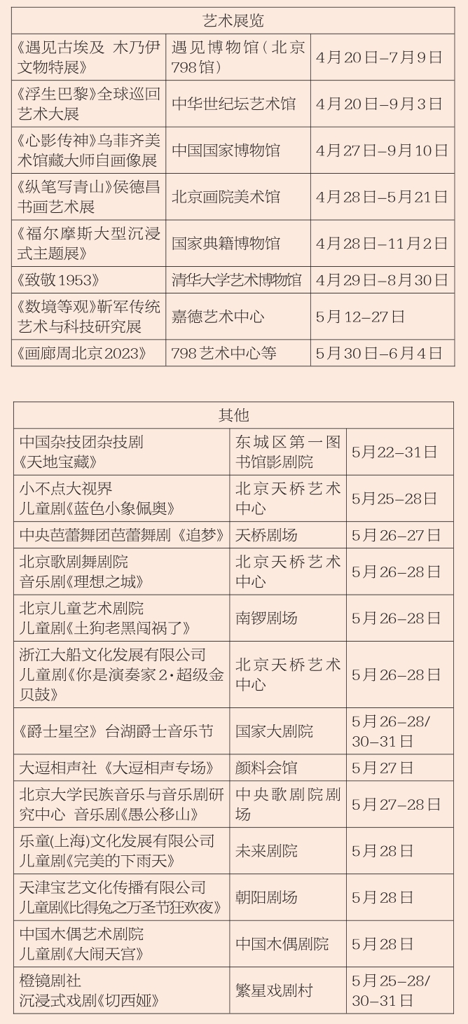 5月22日-5月31日文艺精品资讯