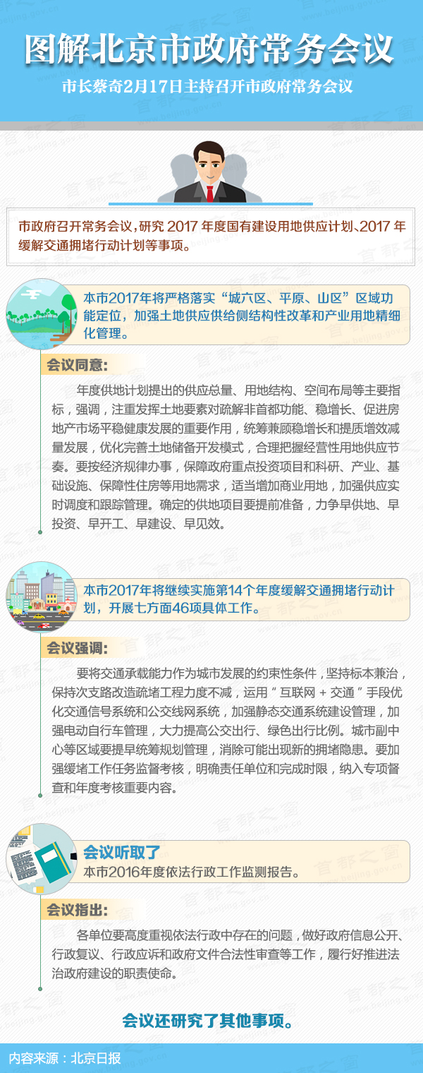图解2017年2月17日北京市政府常务会议
