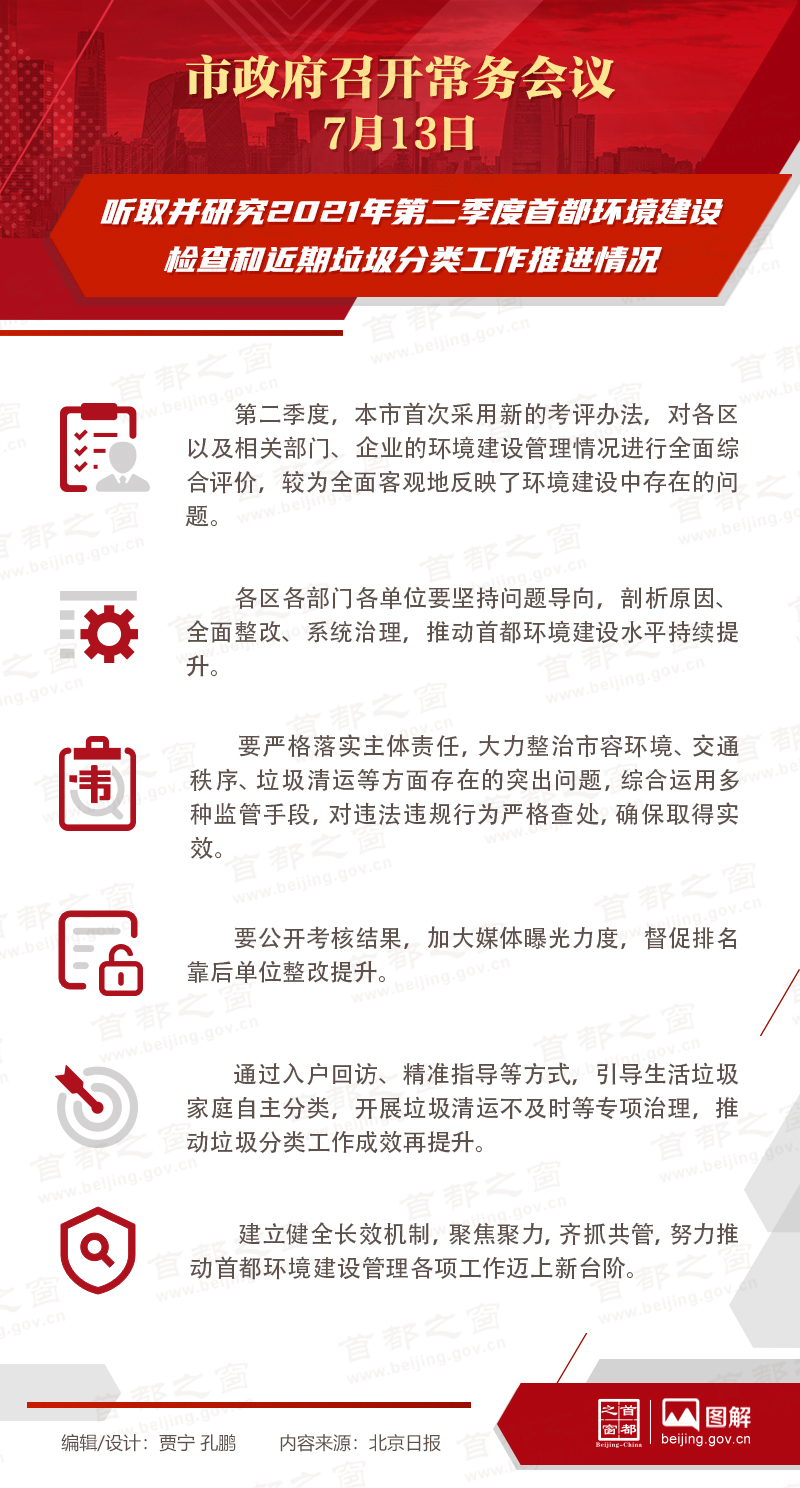 市政府常务会议：听取并研究2021年第二季度首都环境建设检查和近期垃圾分类工作推进情况