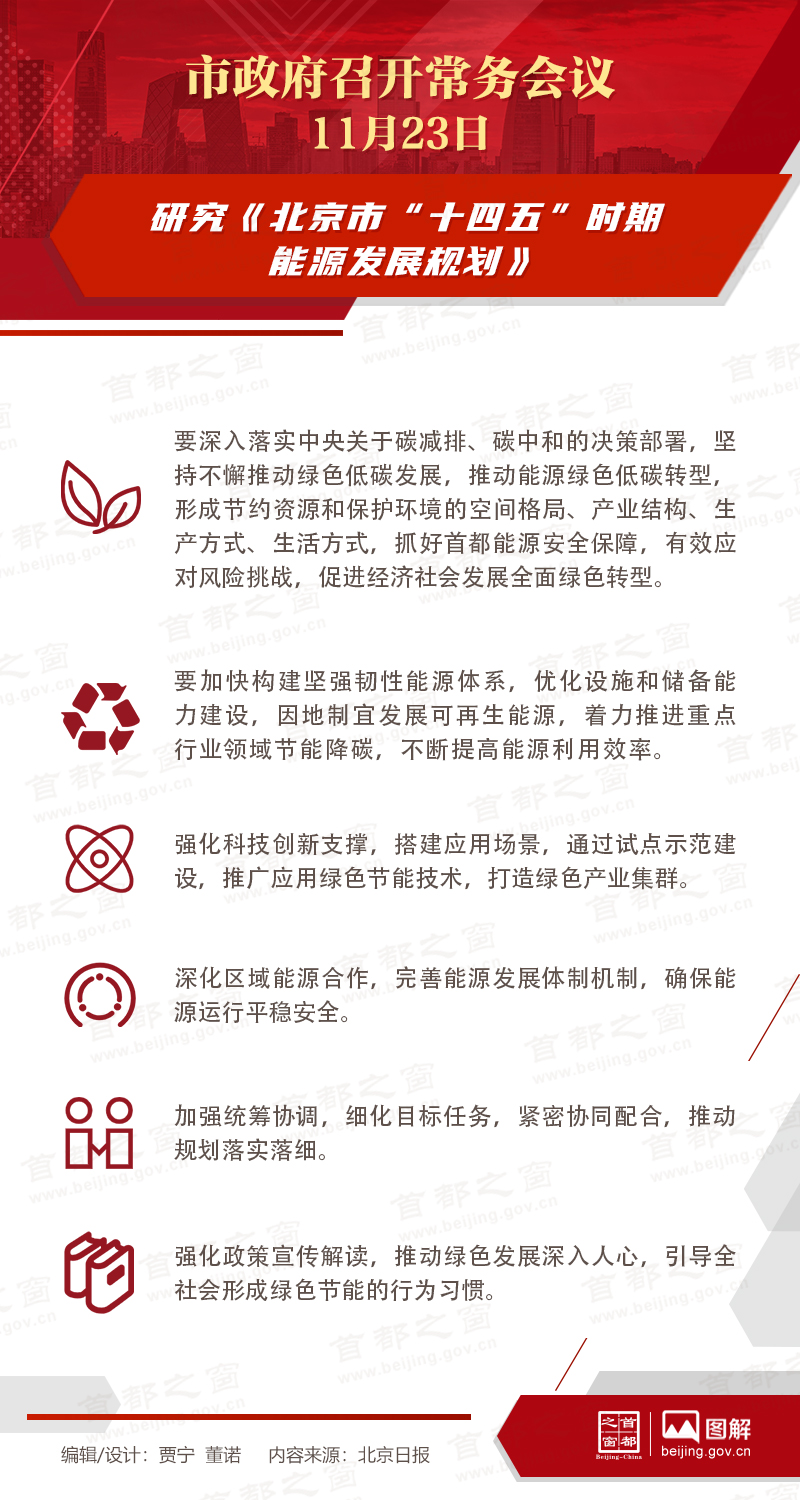 市政府常务会议：研究《北京市“十四五”时期能源发展规划》