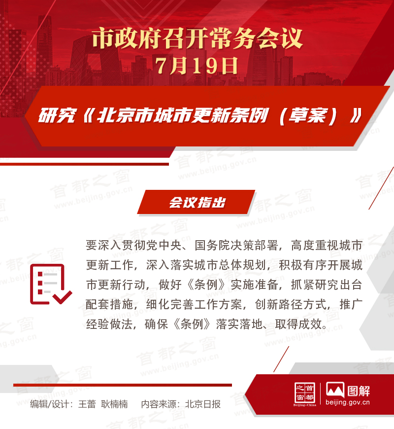 市政府常务会议：研究《北京市城市更新条例（草案）》