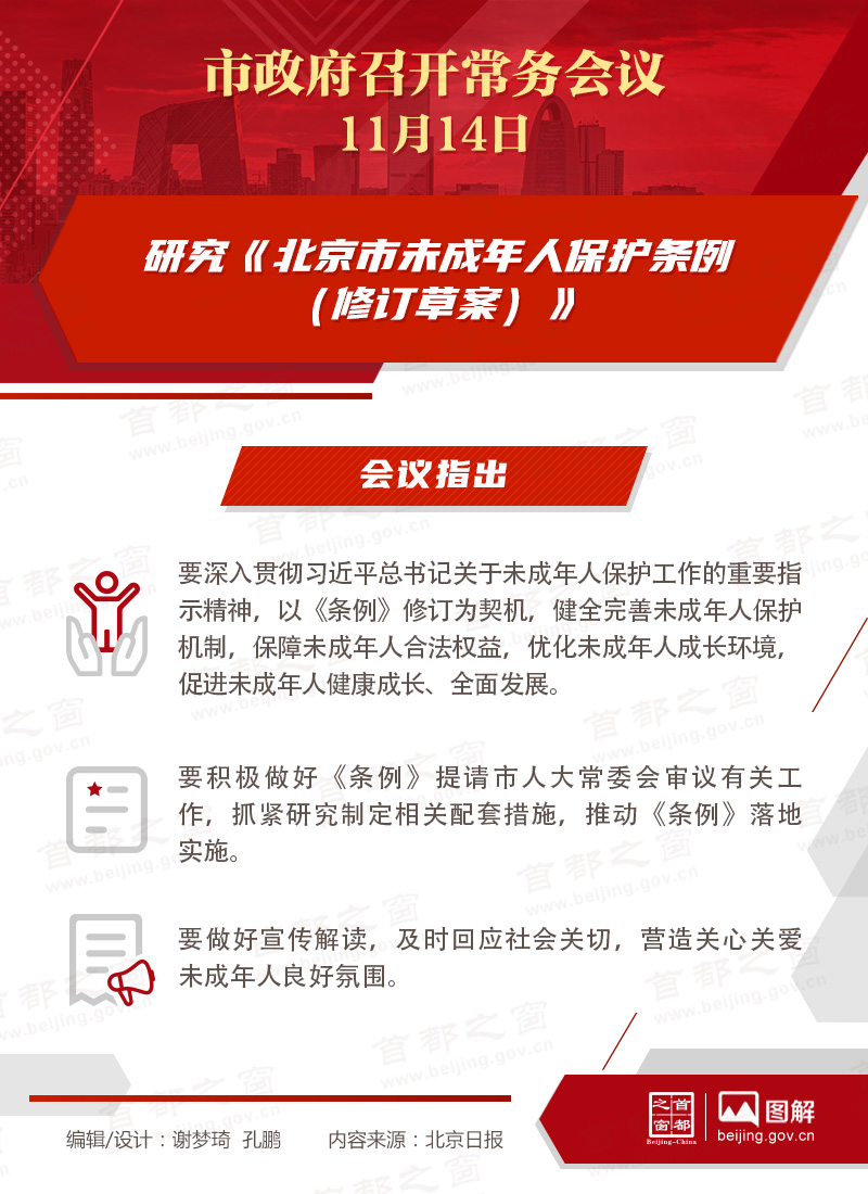 研究《北京市未成年人保护条例（修订草案）》
