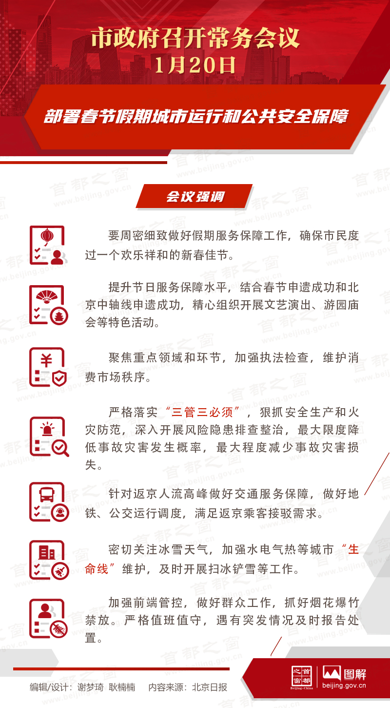 市政府常务会议图解：部署春节假期城市运行和公共安全保障