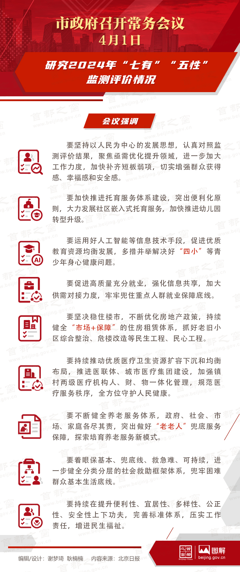 研究2024年“七有”“五性”监测评价情况